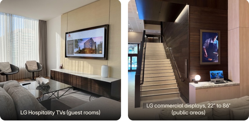 LG Hospitality TVs installed in guest rooms and LG commercial displays installed in public areas, ranging from 22